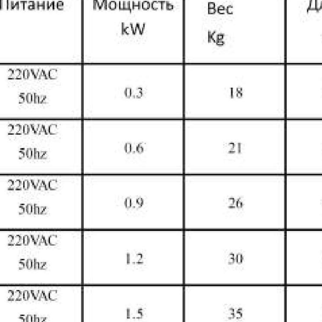 Электродный пароувлажнитель серии AS