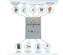 Системы автоматизации и диспетчеризации (САУ), щиты управления, шкафы автоматизации